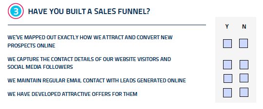 Have you built a sales funnel?