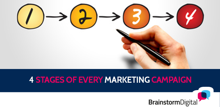 4-stages-of-every-marketing-campaign