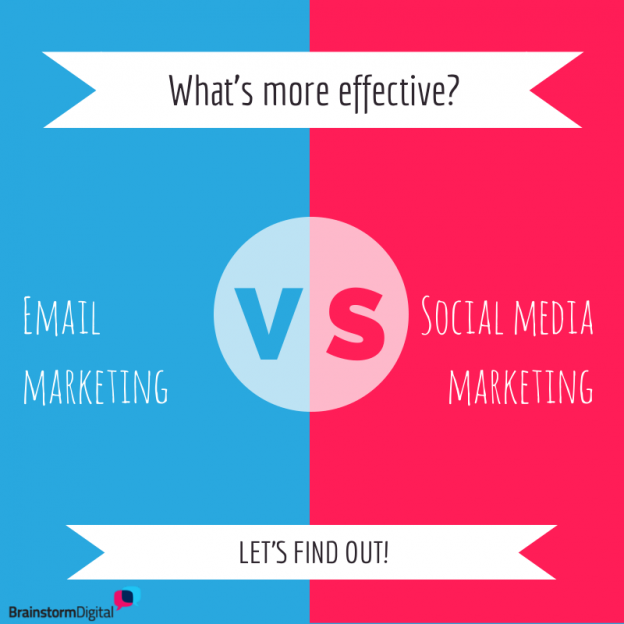Email marketing vs Social Media marketing