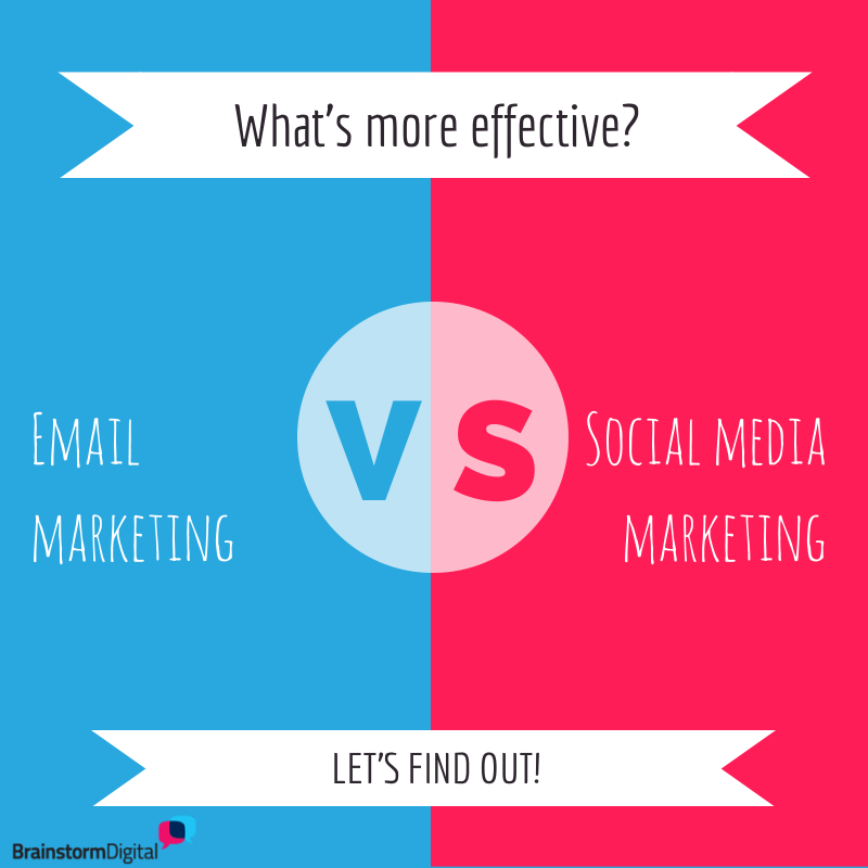 Email marketing vs Social Media marketing